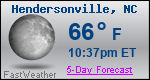 Weather Forecast for Hendersonville, NC