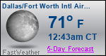 Weather Forecast for Dallas/Fort Worth International Airport, TX
