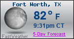 Weather Forecast for Fort Worth, TX