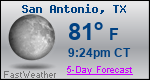 Weather Forecast for San Antonio, TX