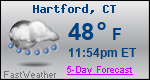 Weather Forecast for Hartford, CT