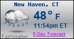 Weather Forecast for New Haven, CT