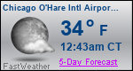 Weather Forecast for Chicago O'Hare International Airport, IL