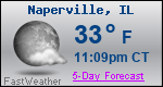 Weather Forecast for Naperville, IL