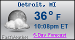 Weather Forecast for Detroit, MI