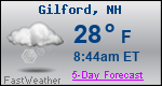 Weather Forecast for Gilford, NH
