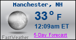 Weather Forecast for Manchester, NH