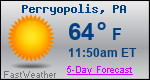 Weather Forecast for Perryopolis, PA