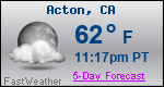 Weather Forecast for Acton, CA