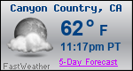 Weather Forecast for Canyon Country, CA