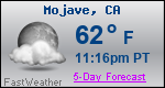 Weather Forecast for Mojave, CA