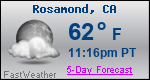 Weather Forecast for Rosamond, CA