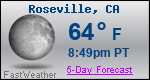 Weather Forecast for Roseville, CA