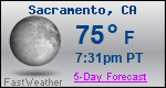 Weather Forecast for Sacramento, CA