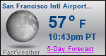 Weather Forecast for San Francisco International Airport, CA