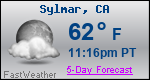Weather Forecast for Sylmar, CA