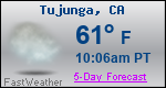 Weather Forecast for Tujunga, CA