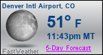 Weather Forecast for Denver International Airport, CO