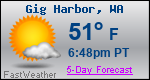 Weather Forecast for Gig Harbor, WA