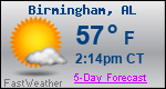 Weather Forecast for Birmingham, AL