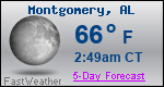 Weather Forecast for Montgomery, AL