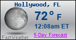 Weather Forecast for Hollywood, FL