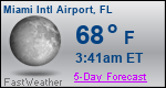 Weather Forecast for Miami International Airport, FL