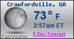 Weather Forecast for Crawfordville, GA
