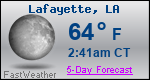 Weather Forecast for Lafayette, LA