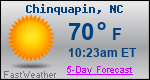 Weather Forecast for Chinquapin, NC