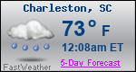 Weather Forecast for Charleston, SC