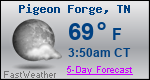 Weather Forecast for Pigeon Forge, TN