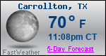 Weather Forecast for Carrollton, TX