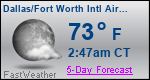 Weather Forecast for Dallas/Fort Worth International Airport, TX