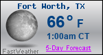 Weather Forecast for Fort Worth, TX