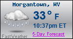 Weather Forecast for Morgantown, WV