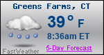Weather Forecast for Greens Farms, CT