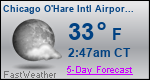 Weather Forecast for Chicago O'Hare International Airport, IL