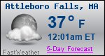 Weather Forecast for Attleboro Falls, MA