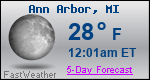Weather Forecast for Ann Arbor, MI