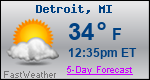 Weather Forecast for Detroit, MI