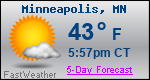 Weather Forecast for Minneapolis, MN