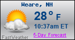 Weather Forecast for Weare, NH