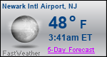 Weather Forecast for Newark International Airport, NJ