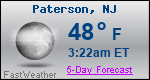Weather Forecast for Paterson, NJ