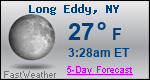 Weather Forecast for Long Eddy, NY