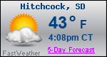 Weather Forecast for Hitchcock, SD