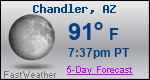 Weather Forecast for Chandler, AZ