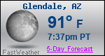 Weather Forecast for Glendale, AZ