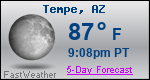 Weather Forecast for Tempe, AZ